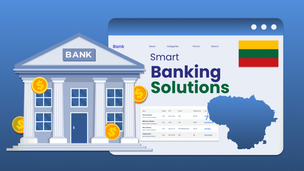 Retail and Commercial Banks in Lithuania
