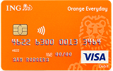 ING España Logo